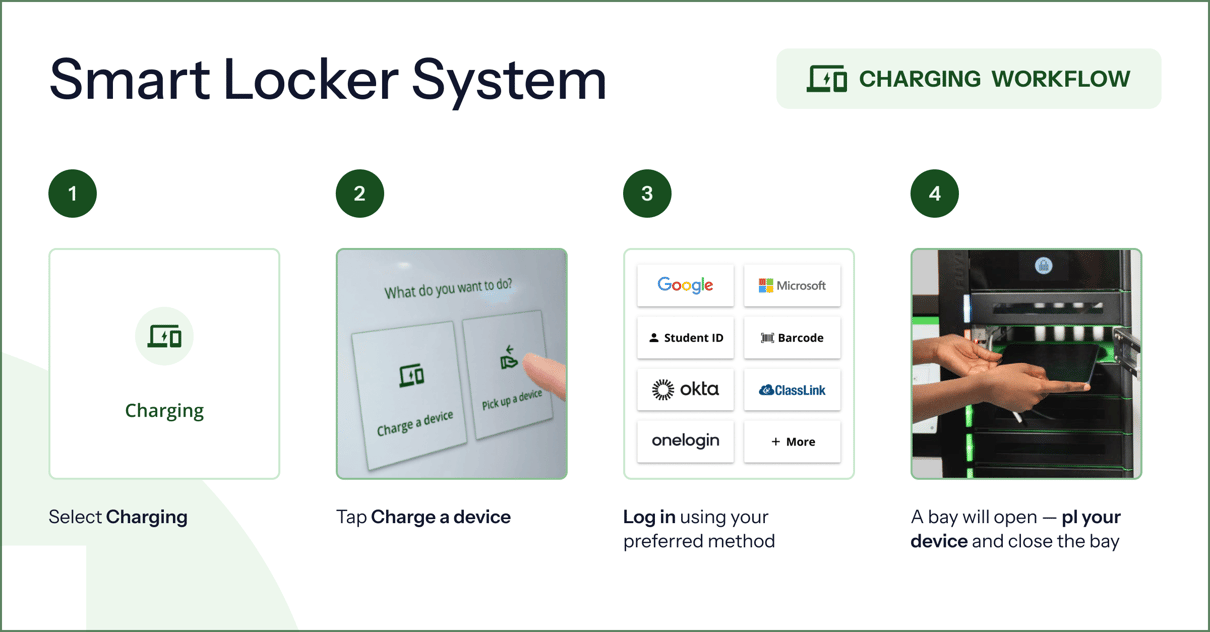 1200_627-Charging-WORKFLOW-2026.07.14-1