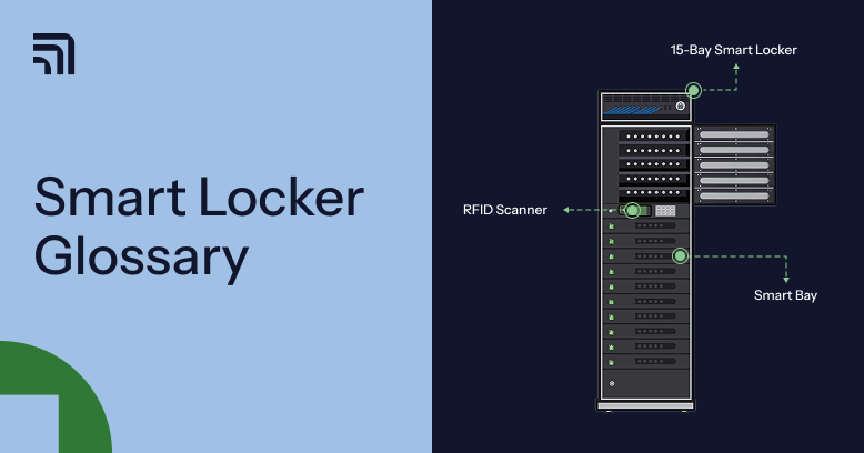 Smart Locker Glossary: Bay Sizes & Charging Terms