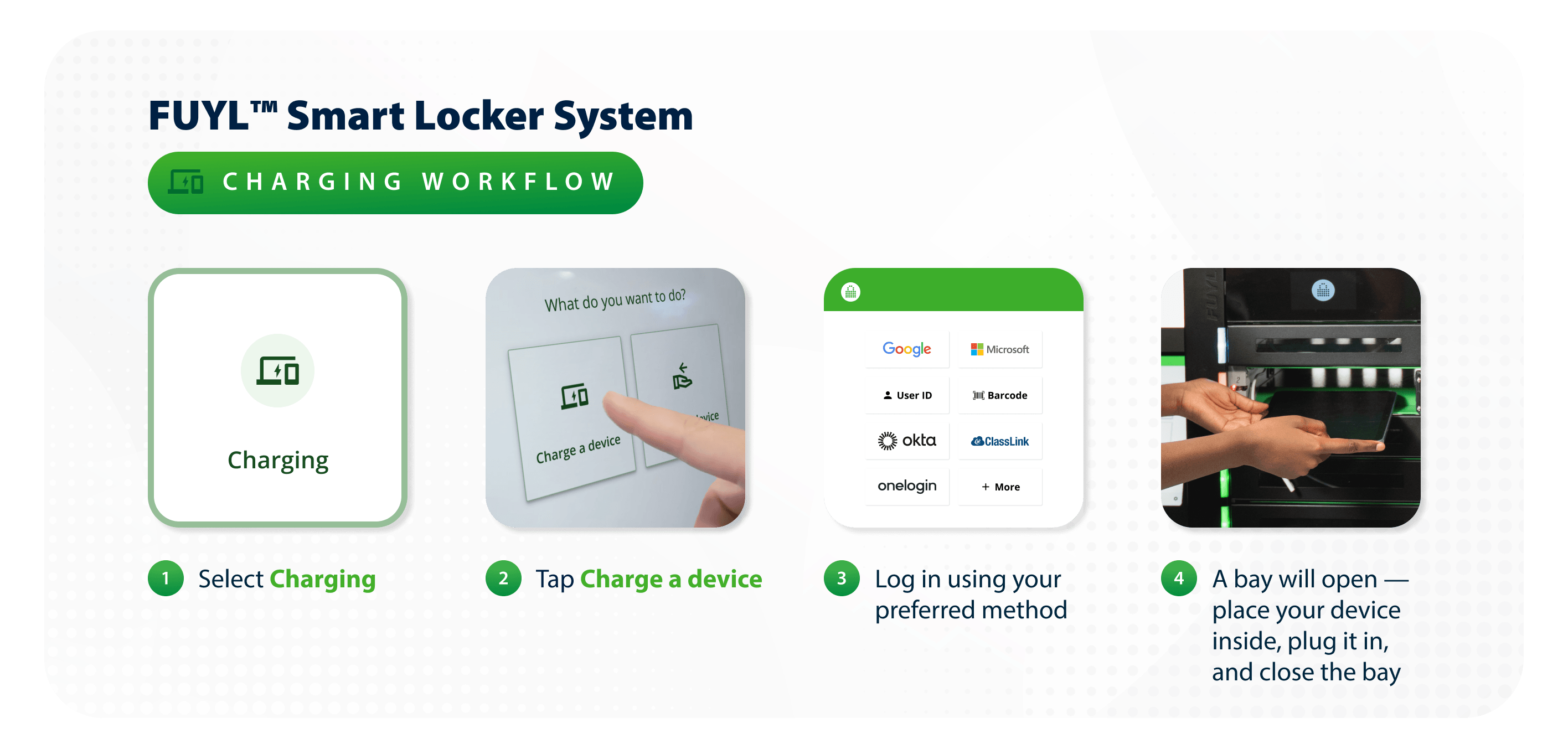 Charging Workflow - Brand Assets