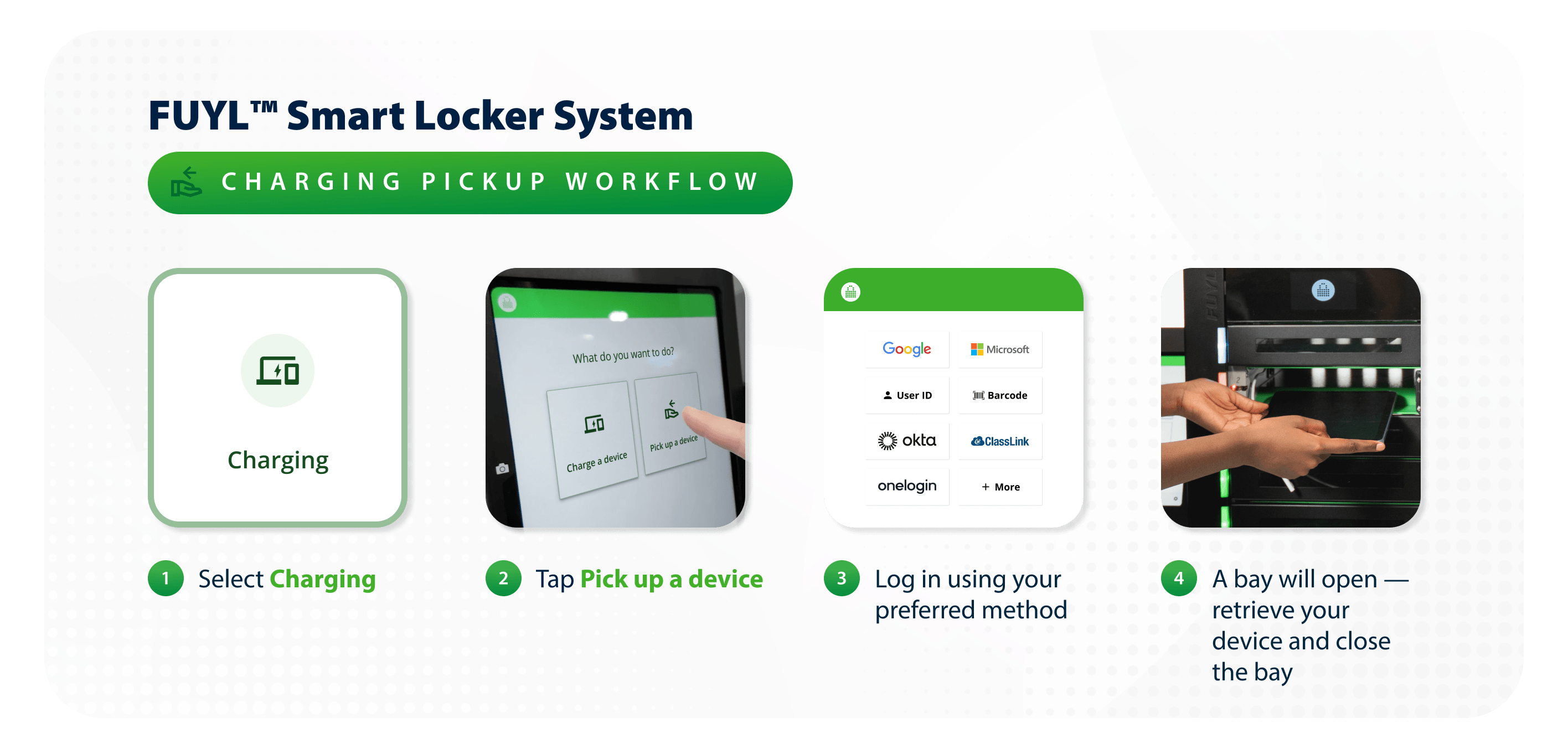 Charging Workflow - Pickup