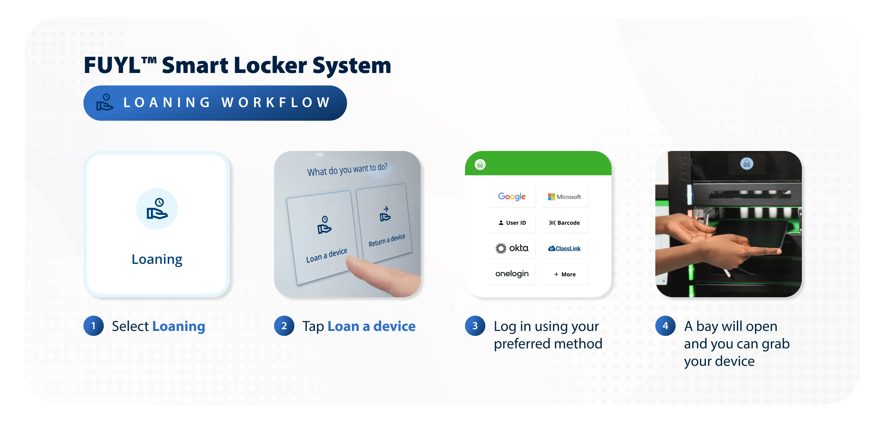 Loaning Workflow