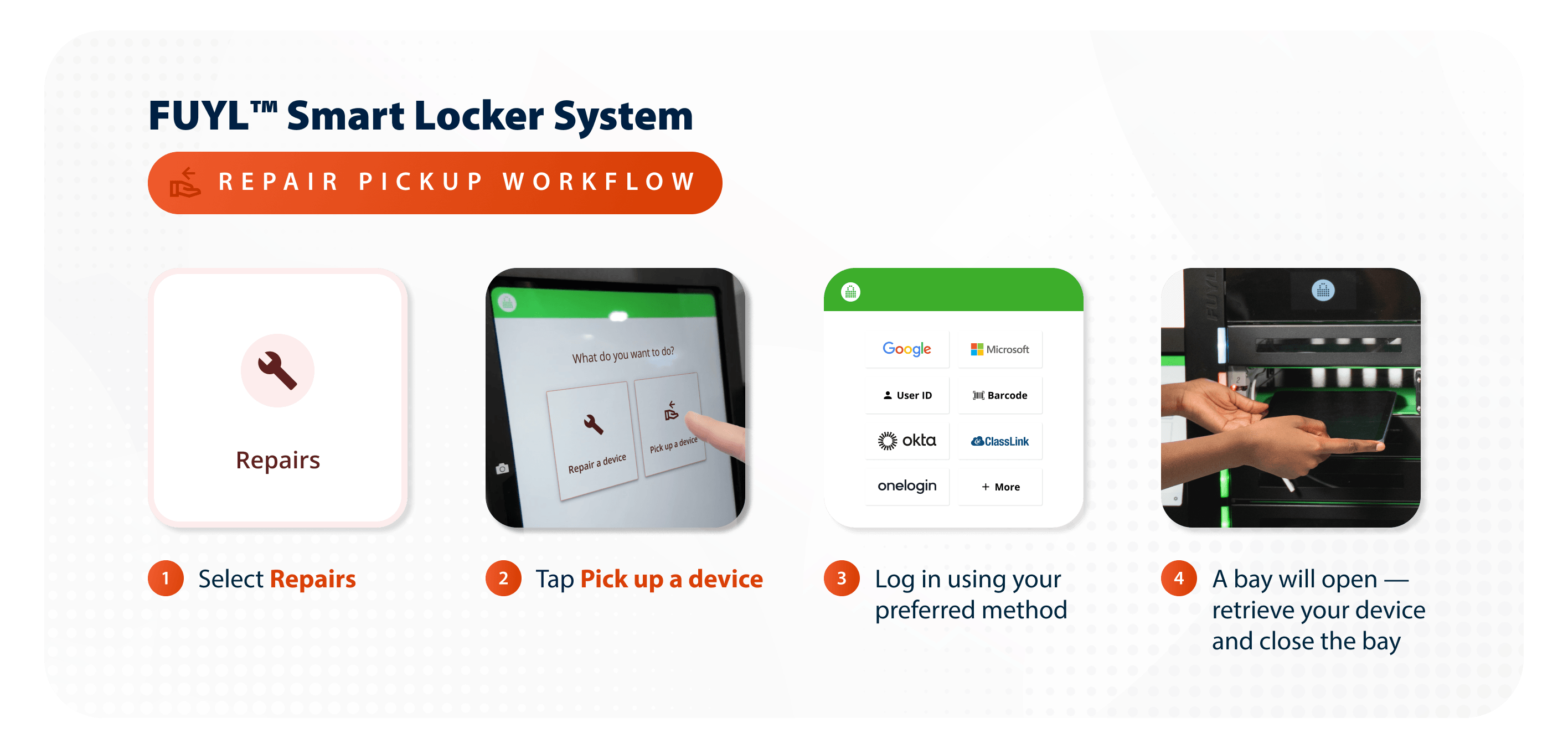 Repairs Workflow - Pickup