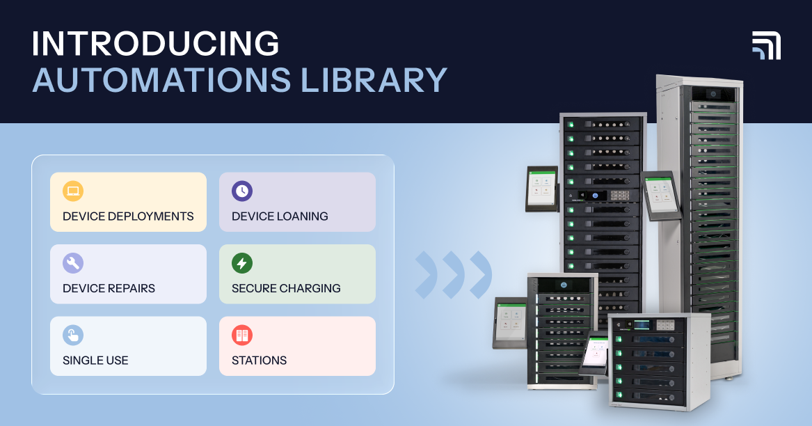 Automations Library: Connect ForwardPass to Your IT Workflows